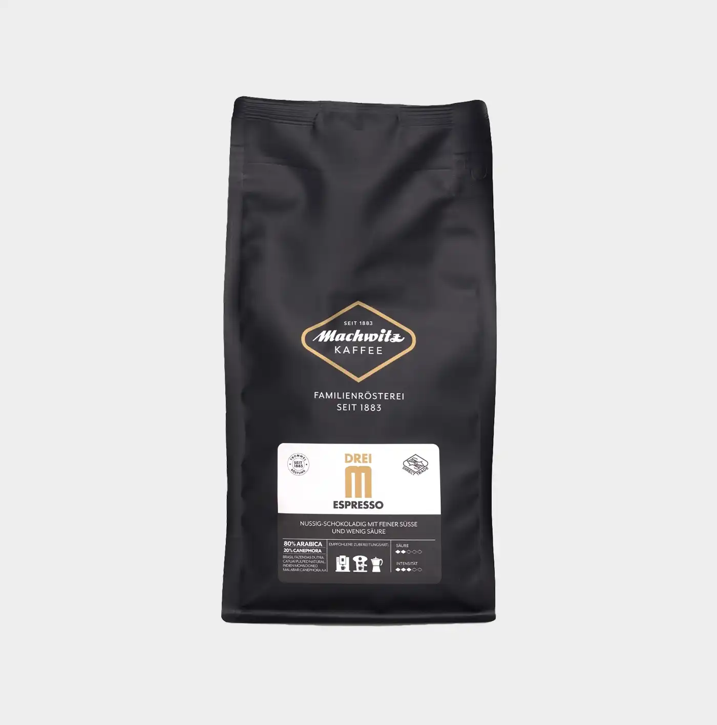Machwitz Kaffee